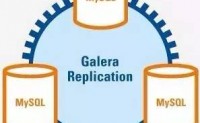 Galera Cluster——一种新型的高一致性MySQL集群架构